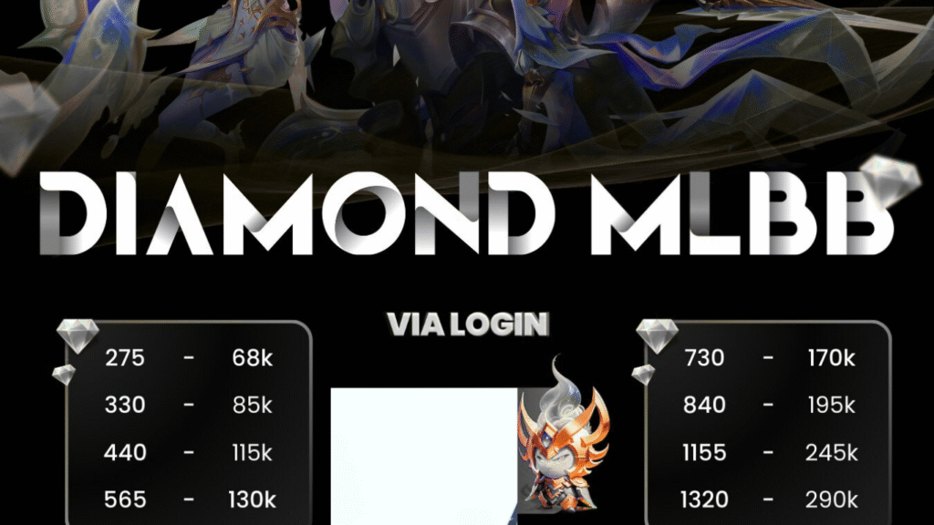 MLBB Diamond Recharge India