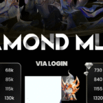 MLBB Diamond Recharge India
