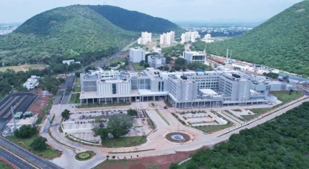 Total AIIMS in India